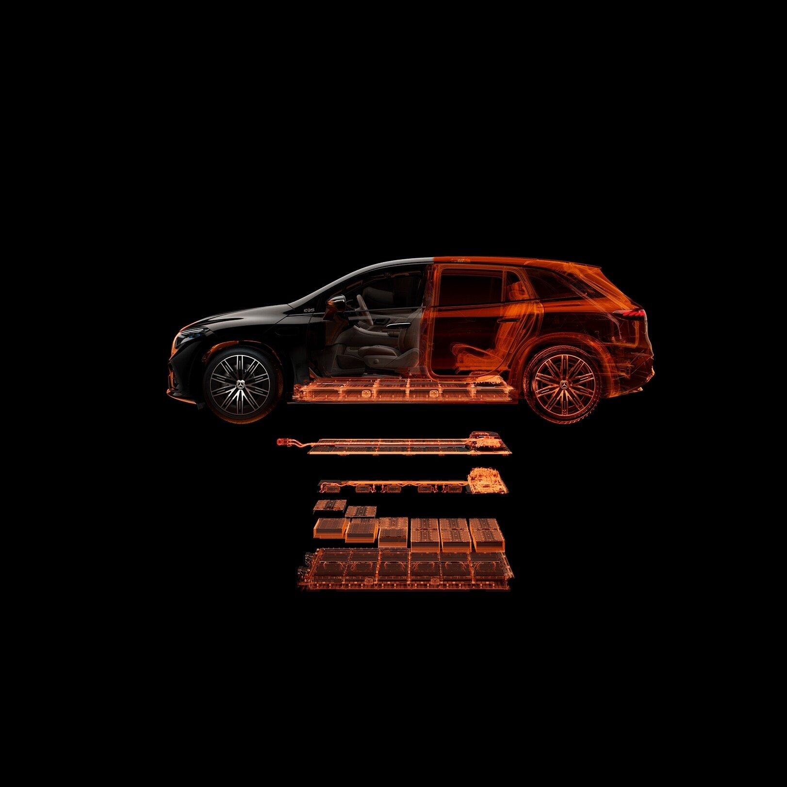 Estado de la batería EQS SUV Estado de la batería EQS SUV